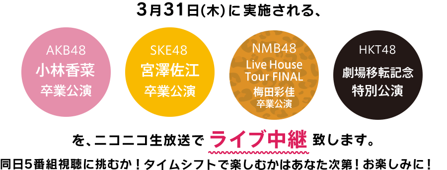 3月31日(木)に実施される、AKB48・SKE48・NMB48・HKT48のライブを、ニコニコ生放送でライブ中継致します。同日5番組視聴に挑むか！タイムシフトで楽しむかはあなた次第！お楽しみに！