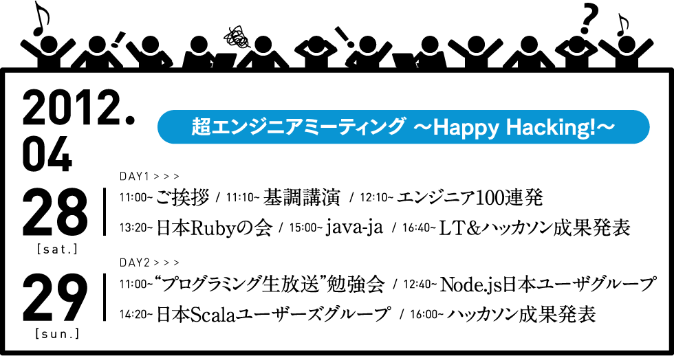 超エンジニアミーティング〜Happy Hacking!〜