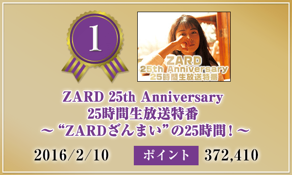 女性アーティスト部門1位 ZARD 25th Anniversary 25時間生放送特番 ～“ZARDざんまい”の25時間！～